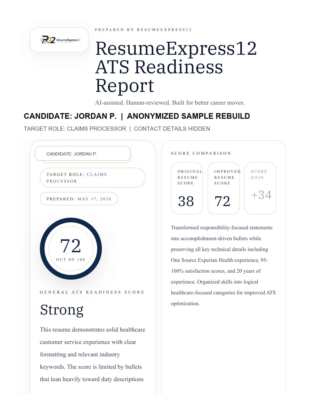 Anonymized ATS readiness report showing score improvement